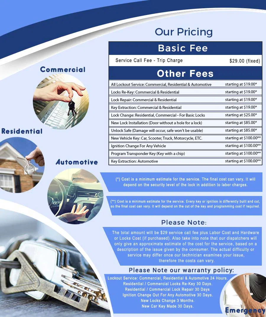 Bowie Lock And Locksmith Bowie, MD 301-242-9826 - price-ls